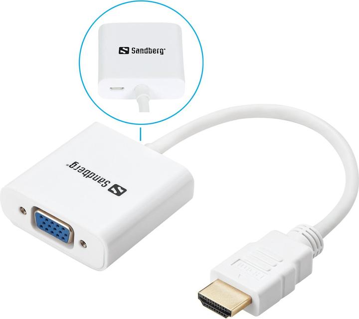 Produktbild Sandberg HDMI zu