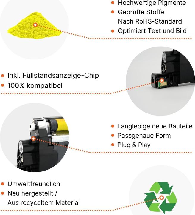Produktbild Hermex Kompatibler Toner für HP Color LaserJet CP2025dn (Y)