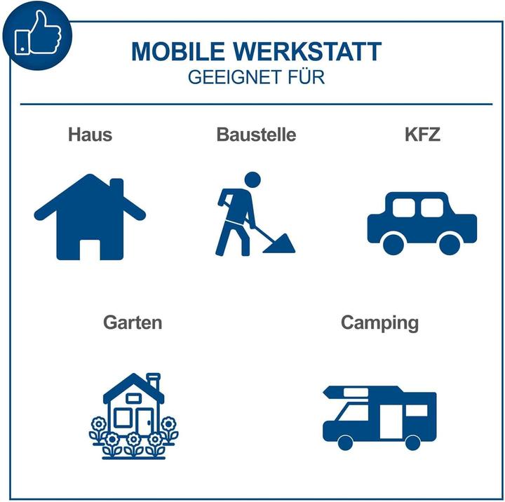 Energie-Label Scheppach 173-teiliges Werkzeugkoffer-Set TB173 für Haushalt und Werkstatt (173 Teile)