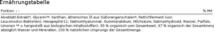 Productafbeelding Urtekram After Sun Aloë Vera (Gel, 100 ml)