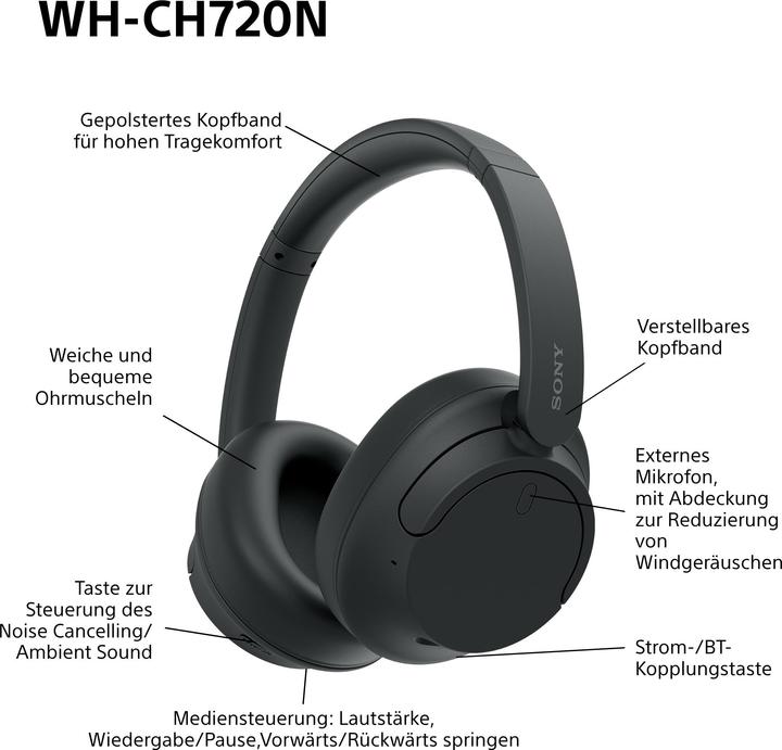 Actual product image Sony WH-CH720N (NC, 35 h, Wireless, Cable)