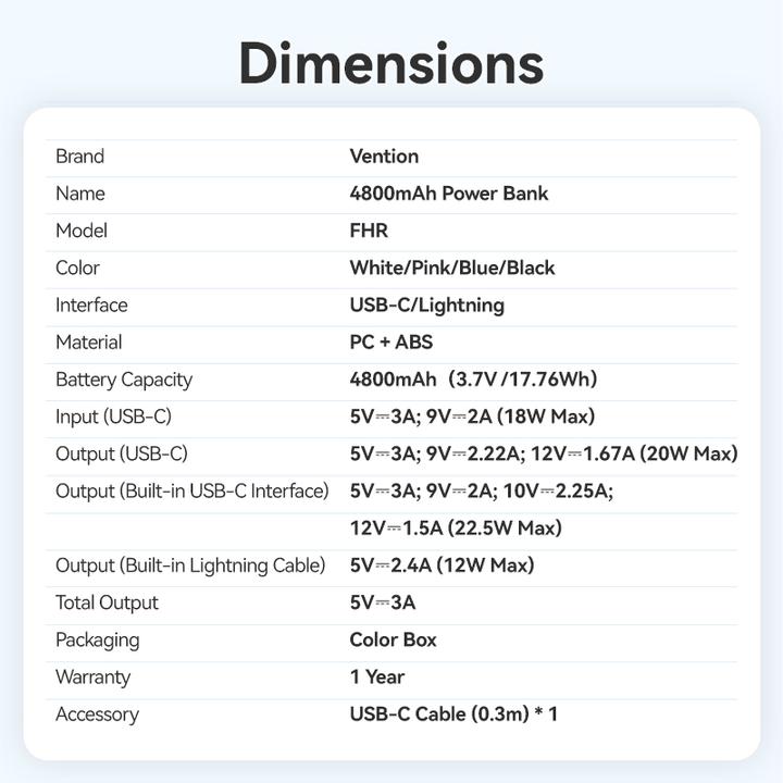 Actual product image Vention LED Display 4800mAh Power Bank (USB-C + Lightning + USB-C) 22.5W White Foldable USB-C Type (4800 mAh, 18 W, 17760 Wh)