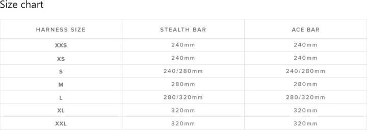 Immagine prodotto Mystic Stealth Bar Windsurf