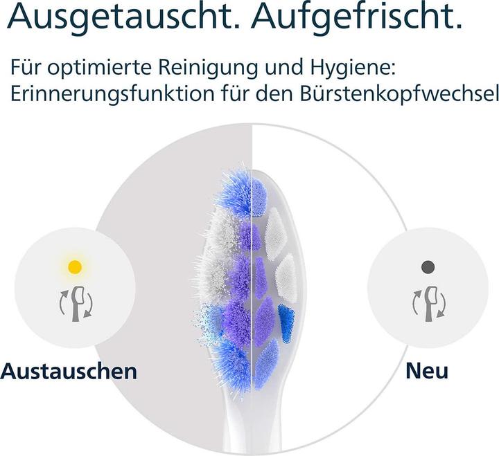 Produktbild Philips Sonicare S2 Sensitive (4 x)