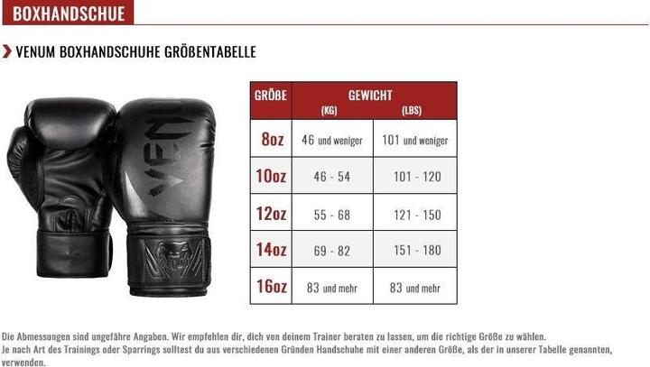 Immagine prodotto Venum 'IMPACT' BOXING GLOVES 10OZ (10 OZ, 10)