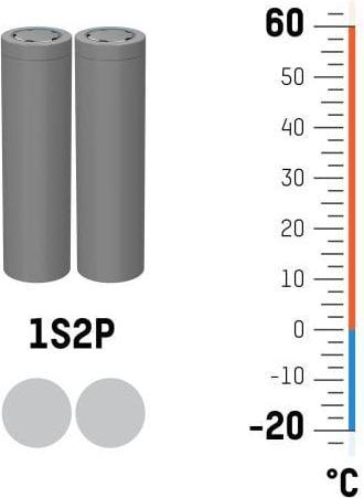 Produktbild Ansmann 2S1P Akkupack 2x 18650 Kabel Li-Ion 7.2V 2600mAh Akkupack 2x Li-Ion 7. (7.20 V, 2600 mAh)