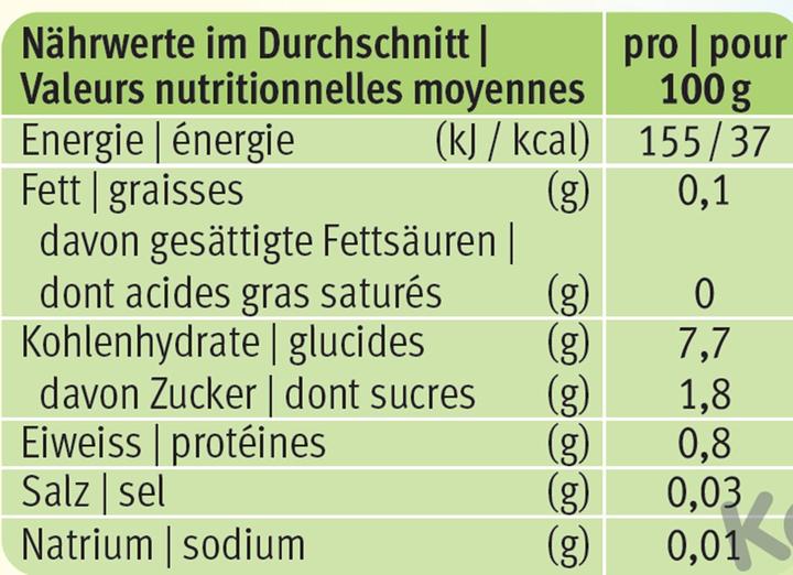 Nährwerte und Zutaten Holle Kürbis mit Reis Gemüsegläschen Bio (190 g)