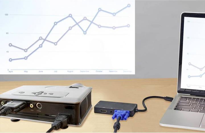 Produktbild Renkforce 8RF-4755602 (DVI, VGA, HDMI, 9.24 cm)