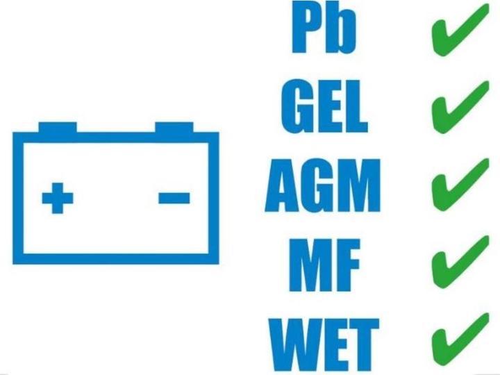 Actual product image Güde Automatic battery charger GAB 12V/6V-10A-Boost (12V, 6V, 10 A)