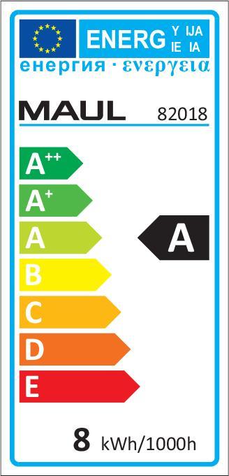 Energie-Label Maul Mauljazzy (410 lm)