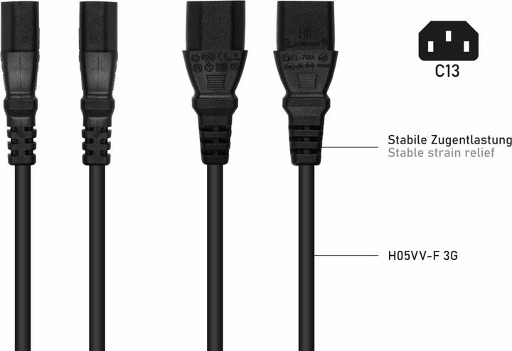 Actual product image Kabelmeister Power extension C20 to C13 black 3m (3 m, C20, C13)