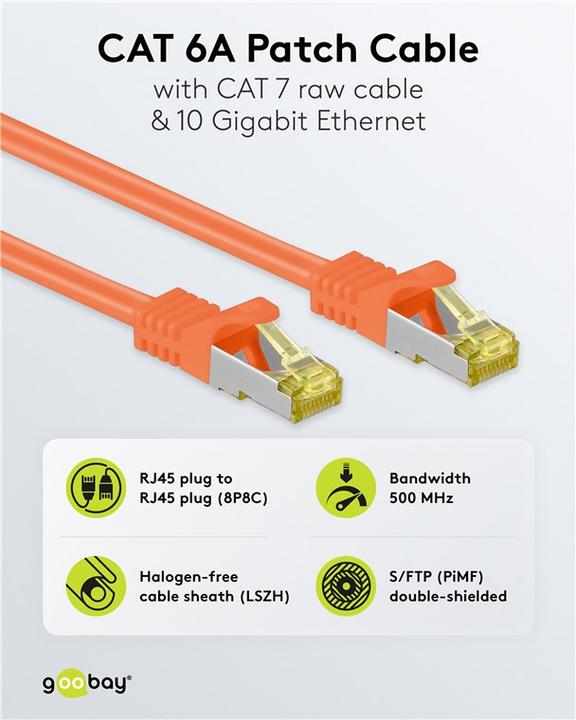 Actual product image Goobay Network cable (S/FTP, CAT7, 1.50 m)