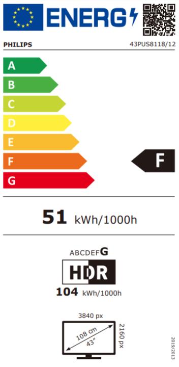 Energielabel Philips TV 43" (43", LED, 4K, 2023)