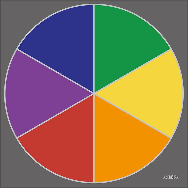 Productafbeelding Achoka Primaire kleurencirkel (100 x 100 cm)