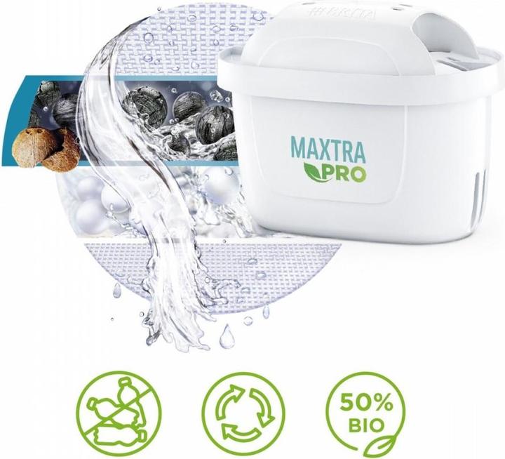 Actual product image Brita Marella Biały+ 3 MAXTRA PRO Pure Performance (2.40 l)