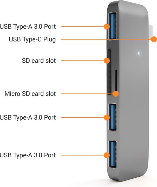 Produktbild Satechi St-Tcuhm (USB-C, 5 Ports)