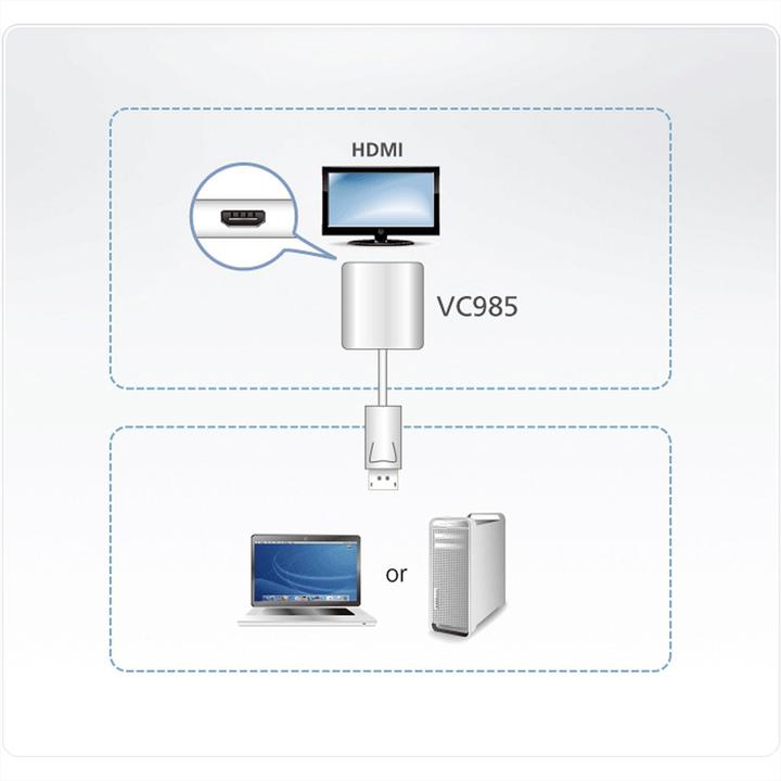 Productafbeelding Aten VC981 VC985 DisplayPort naar HDMI Adapter (HDMI, 18 cm)