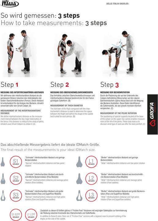 Image du produit Selle Italia Gel Flow