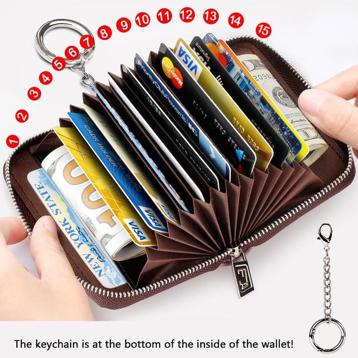 Actual product image FurArt Kreditkartenetui mit RFID-Schutz