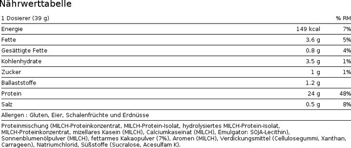 Nährwerte und Zutaten BSN Syntha 6 Edge (Schokolade, 1 Stk., 1780 g)