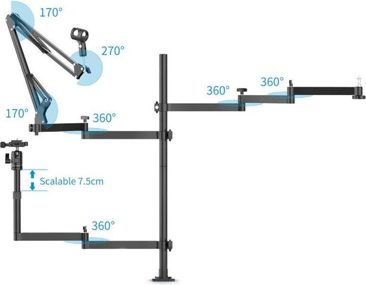 Actual product image Ulanzi Universal live broadcast stand UURig (Various)