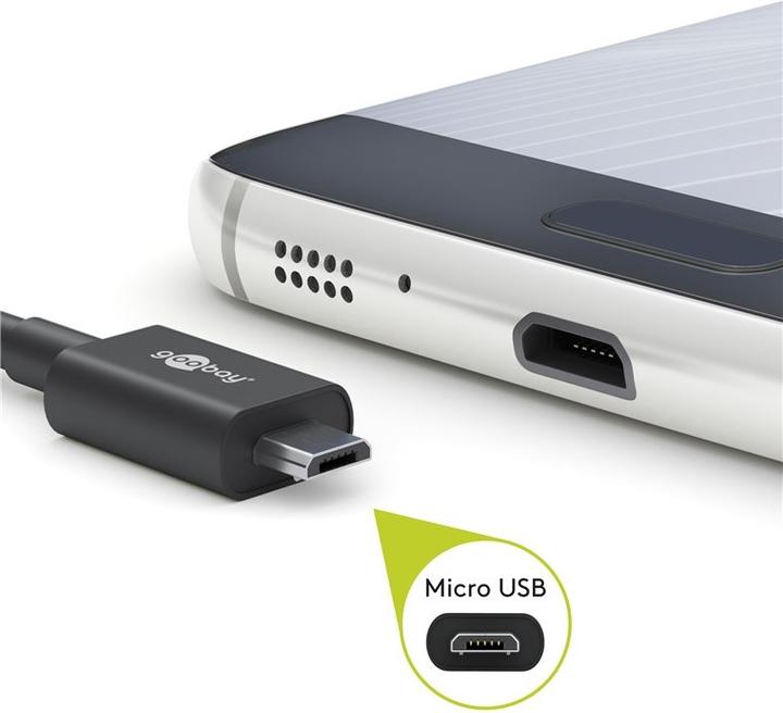 Actual product image Goobay USB cable (1 m, USB 2.0)