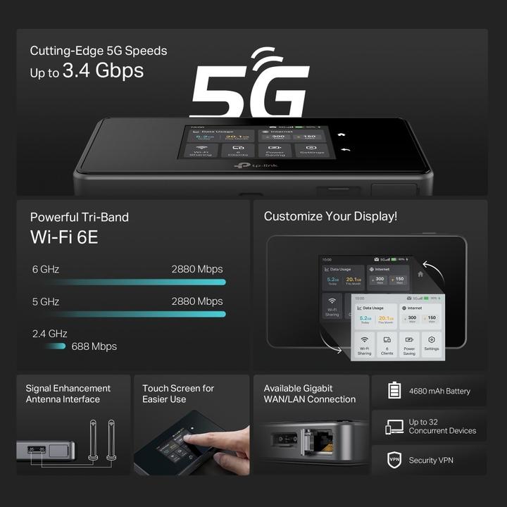 Actual product image TP-Link M8550