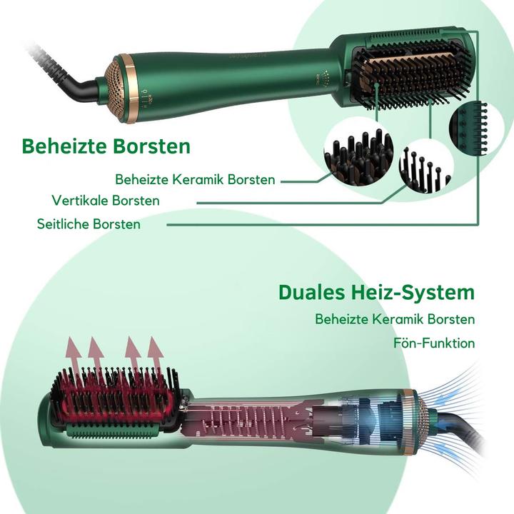 Produktbild nikkoTv Fusion Air Dryer 4-in-1 Warmluftbürste