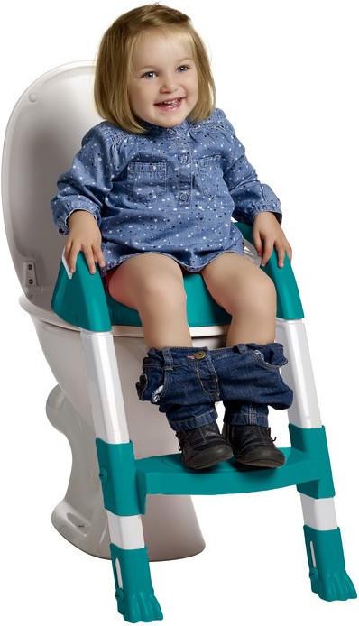 Actual product image Thermobaby Kiddyloo