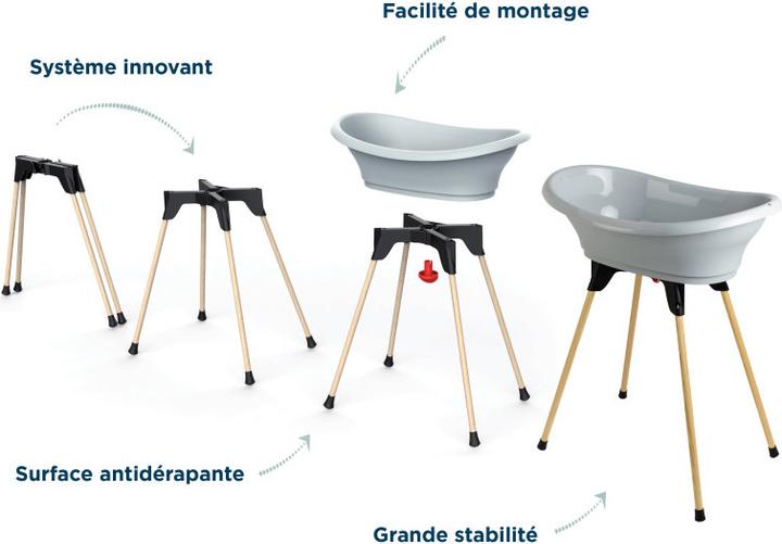 Image du produit Thermobaby Vasco 5 in 1