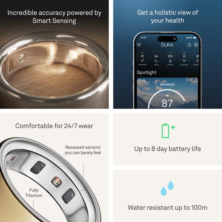 Actual product image Oura Ring 4 (10, Gold)