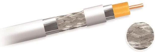 Antenna + Satellite cables