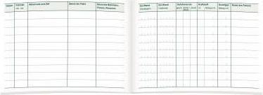 Produktbild Rnk Fahrtenbuch Papierformat: DIN A5 Produktverwendung: PKW (32 x)