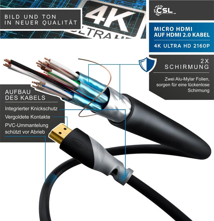 Immagine prodotto CSL Cavo Micro HDMI 2.0 - 4k 60Hz Ultra HD - Full HD - 3D - Ethernet - 1080p 2160p - 3 x schermato (2 m, HDMI)