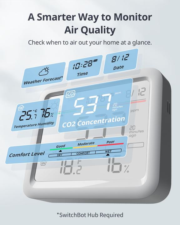 Actual product image SwitchBot Metre per CO2