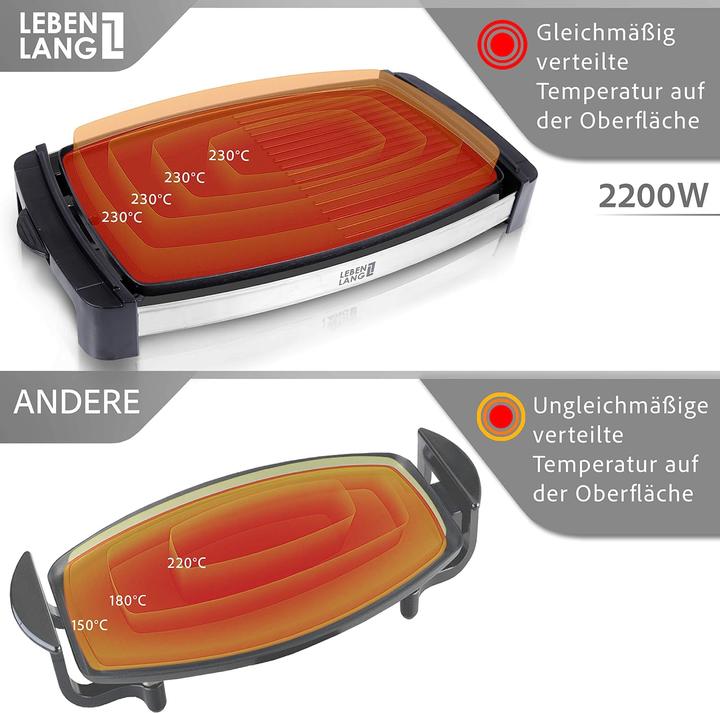 Actual product image Lebenlang Indoor XXL Teppanyaki