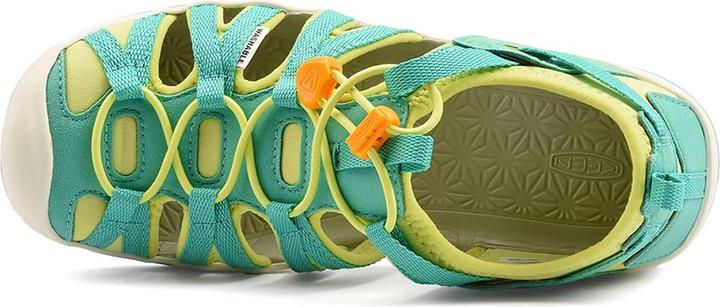 Actual product image Keen C Moxie Sandal (27.5)