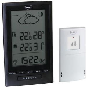 Image du produit iROX Ebr505