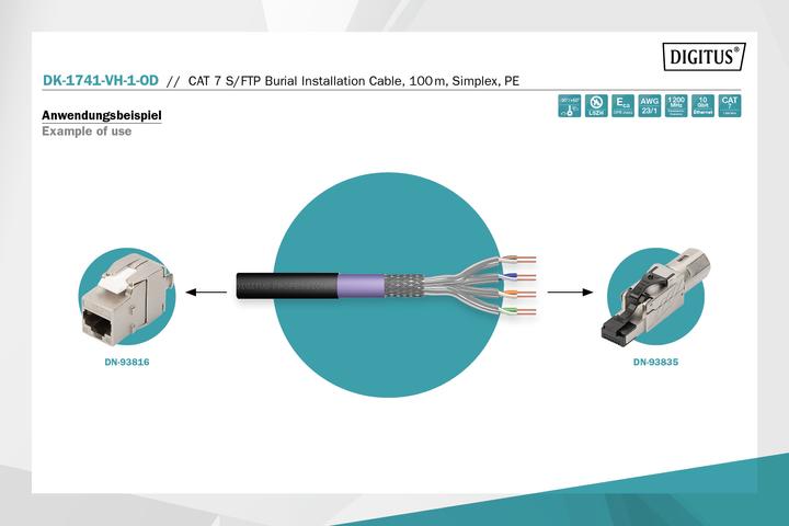 Actual product image Digitus Network cable (S/FTP, CAT7, 100 m)