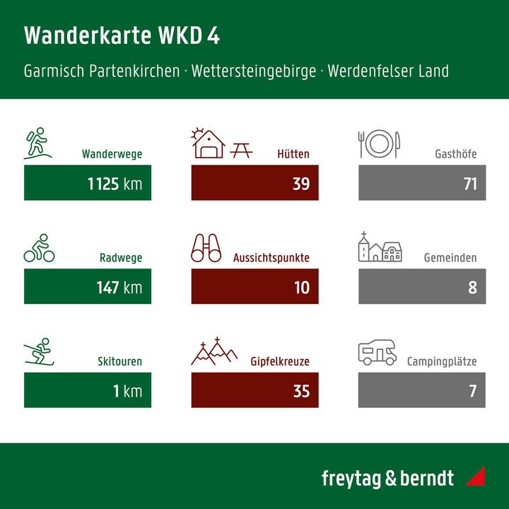 Immagine prodotto Garmisch-Partenkirchen - Monti Wetterstein - Werdenfelser Land - FBW.WKD4