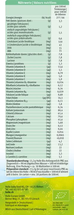 Nährwerte und Zutaten Holle Bio-Anfangsmilch (462 g, ab Geburt)