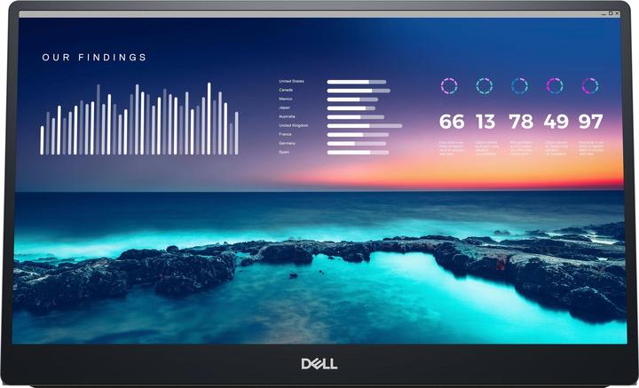 Image du produit Dell C1422H Portable Monitor (1920 x 1080 pixels, 14")