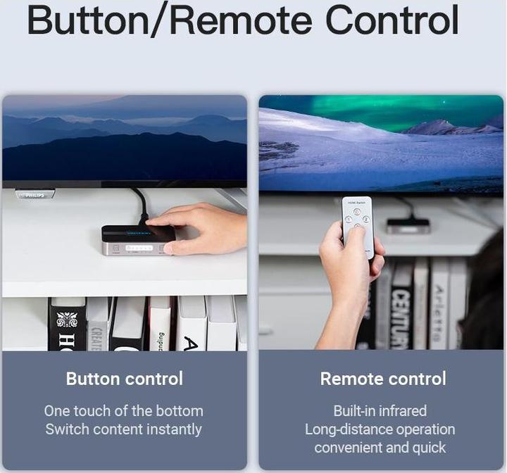 Produktbild Vention HDMI Switch