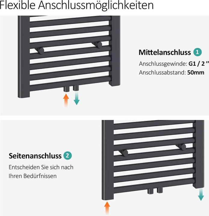 Produktbild Emke Elektrischer Badheizkörper (761 W)