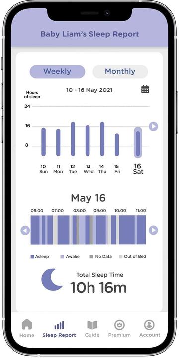 Productafbeelding Hubble Connected Dream Plus Sensor Mat met Wi-Fi-camera (Babyfoon Audio, 300 m)