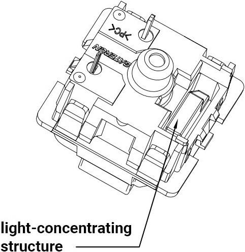 Immagine prodotto Keychron Gateron G Pro 2.0 (110 pezzi)