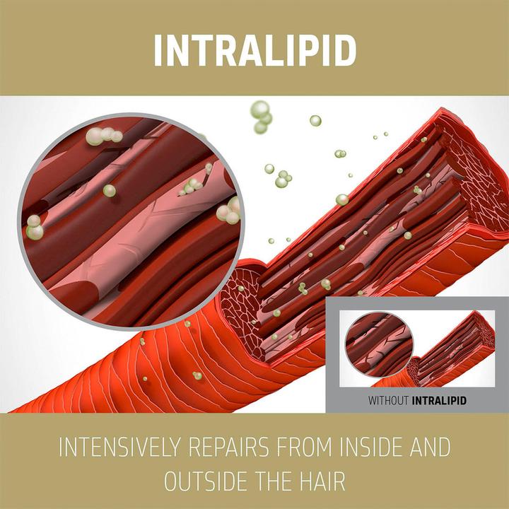 Immagine prodotto Goldwell Riparazione Ricco Riparazione Siero Spray Ricco Riparazione (150 ml)