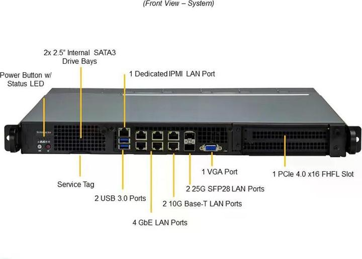 Produktbild Supermicro Server Geh 1U 2xSFF SATA/PCIe SYS-110D-4C-FRAN8TP