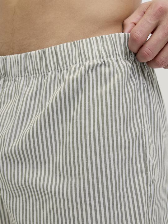 Image du produit Jack & Jones Jacmilano Woven Boxers 3 Pack Noos (XXL, Lot de 3)