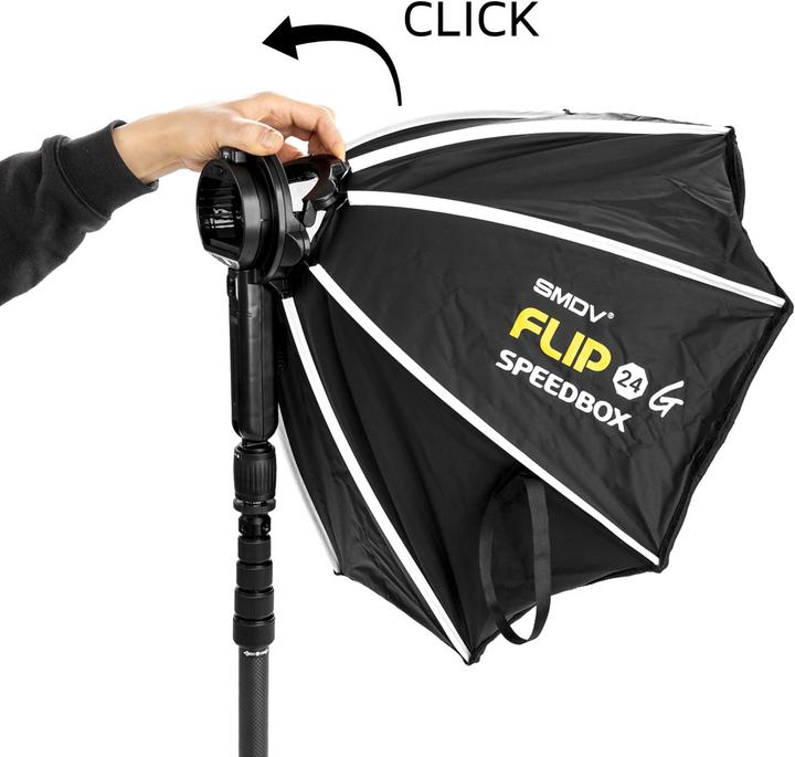 Produktbild SMDV Speedbox Flip24G mit S Adapter